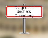 Diagnostic Déchets PEMD AC ENVIRONNEMENT à Chambéry